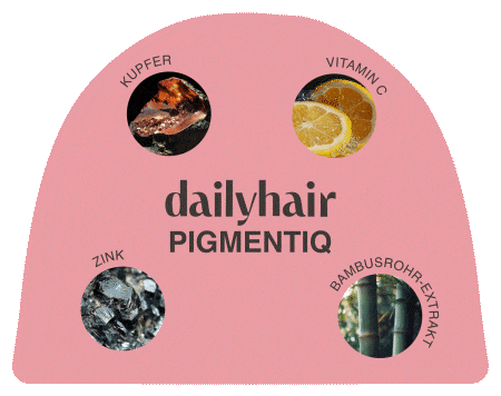 Pigmentiq